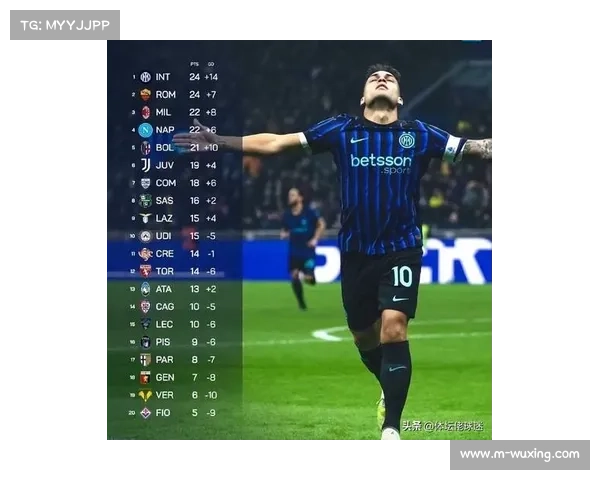 劳塔罗14轮12球领跑射手榜，国米队长刷新队史纪录